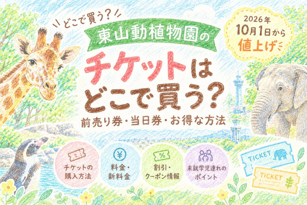 東山動植物園チケット