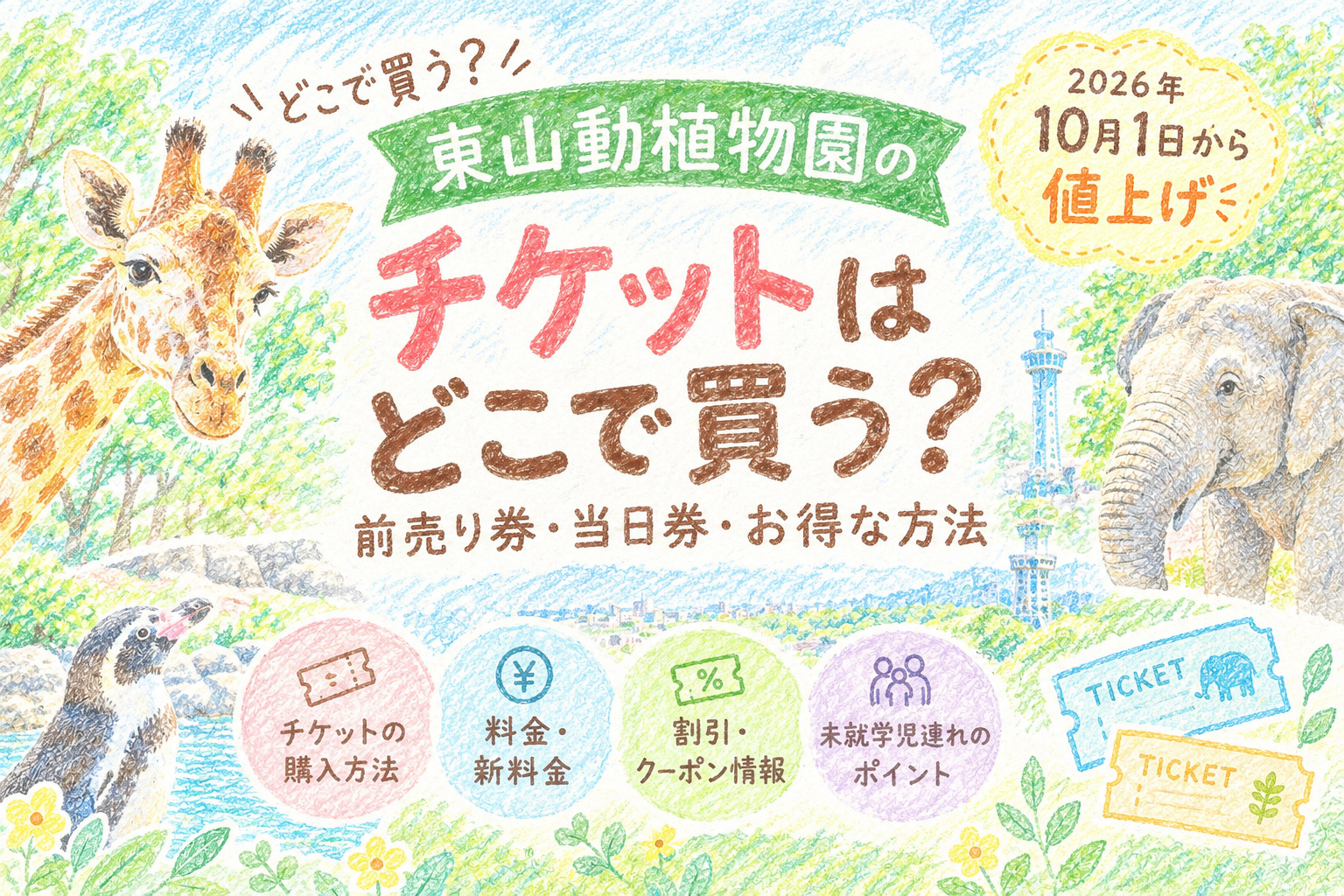 東山動植物園チケット
